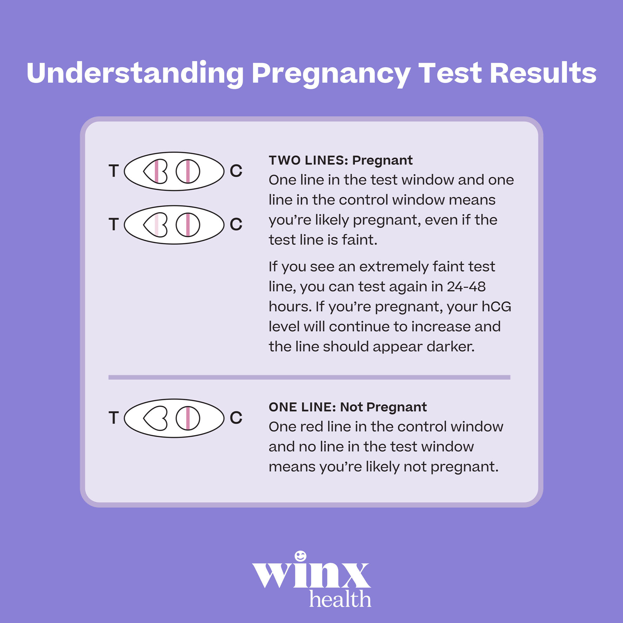 Winx Health Early Pregnancy Test, 2-pack, , large