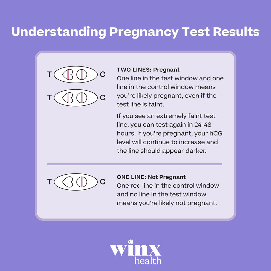 Winx Health Early Pregnancy Test, 2-pack, , large image number 2