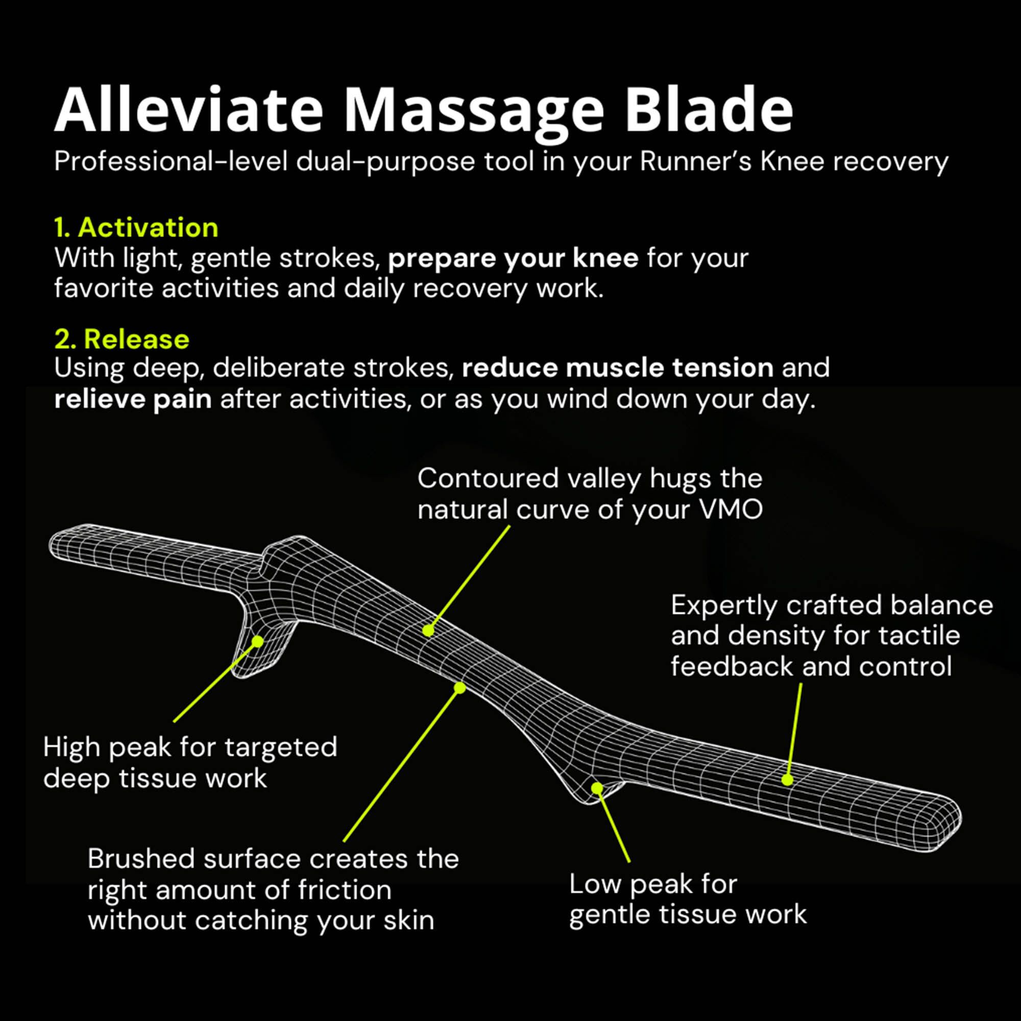 Alleviate Runner’s Knee Essentials, , large