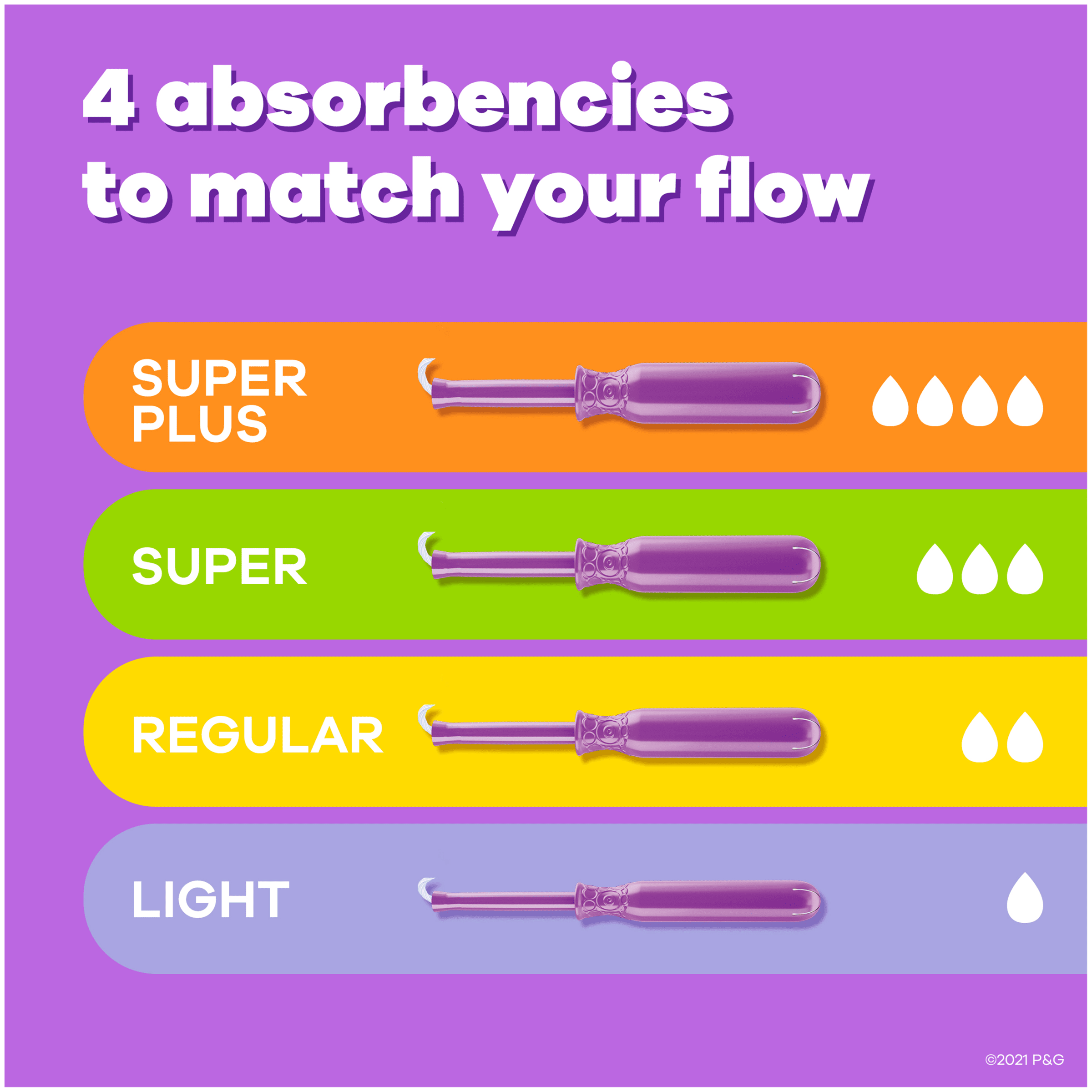Tampax Radiant Tampons Trio Pack, Regular/Super/Super Plus Absorbency with BPA-Free Plastic Applicator and LeakGuard Braid, Unscented, 28 ct., , large