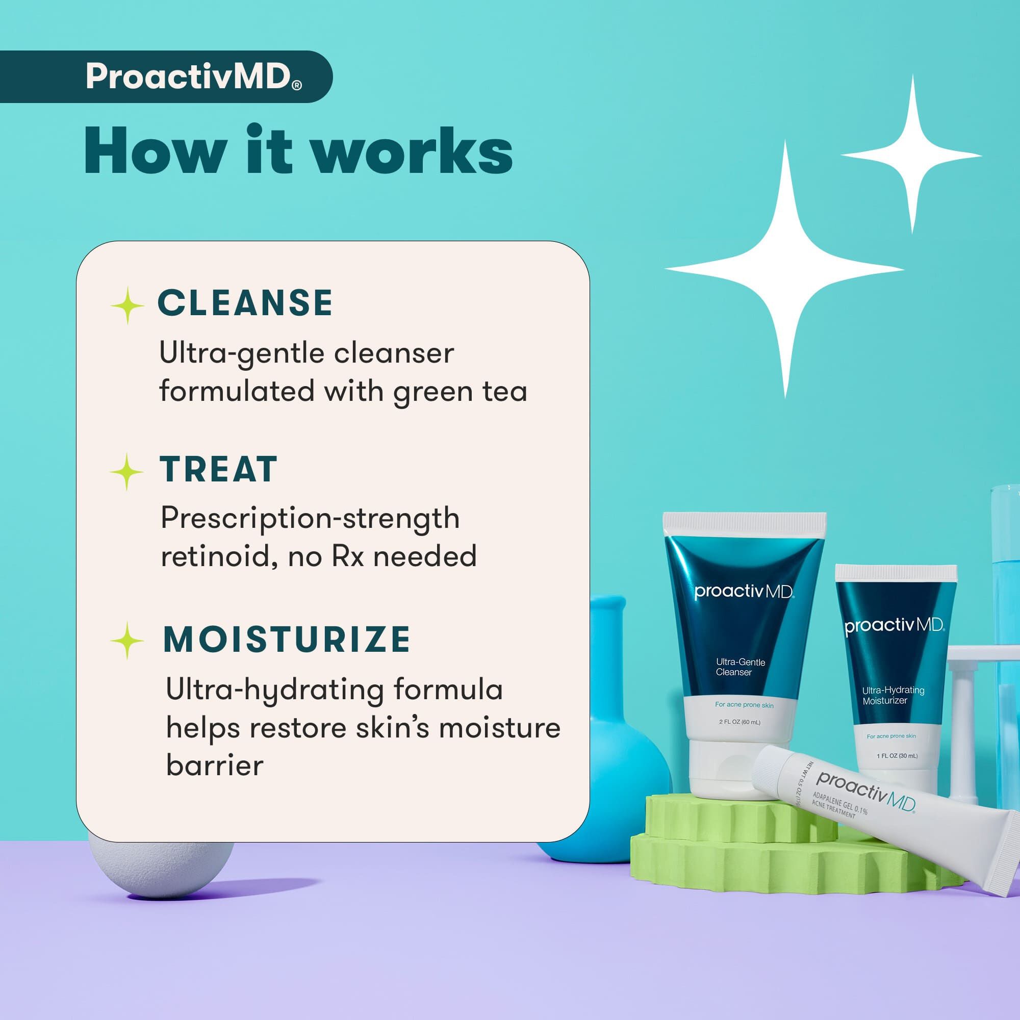 ProactivMD® 3-Step Routine 30-Day Kit, , large