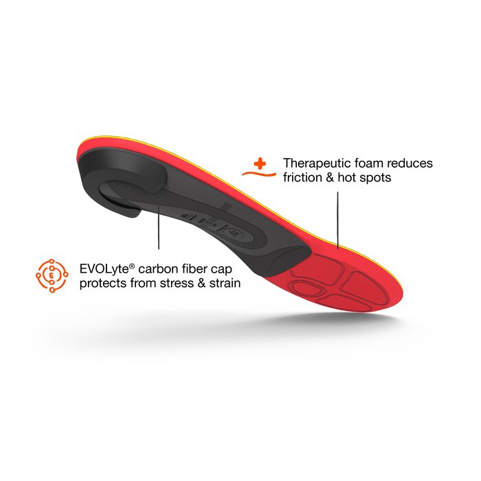 Superfeet Run Pain Relief Insoles, , large
