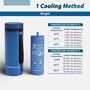 4AllFamily Voyager Large Insulin Travel Case Cooler, USB or Ice Pack Cooling, TSA-Compliant, , large image number 2