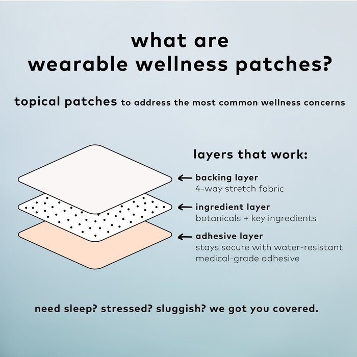 The Good Patch® Relief - Pain Relieving Wellness Patch, 4 ct., , large