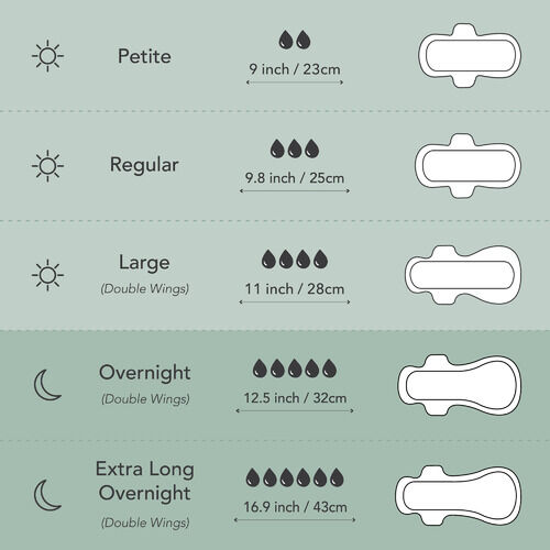 Rael Organic Cotton Cover Pads, , large