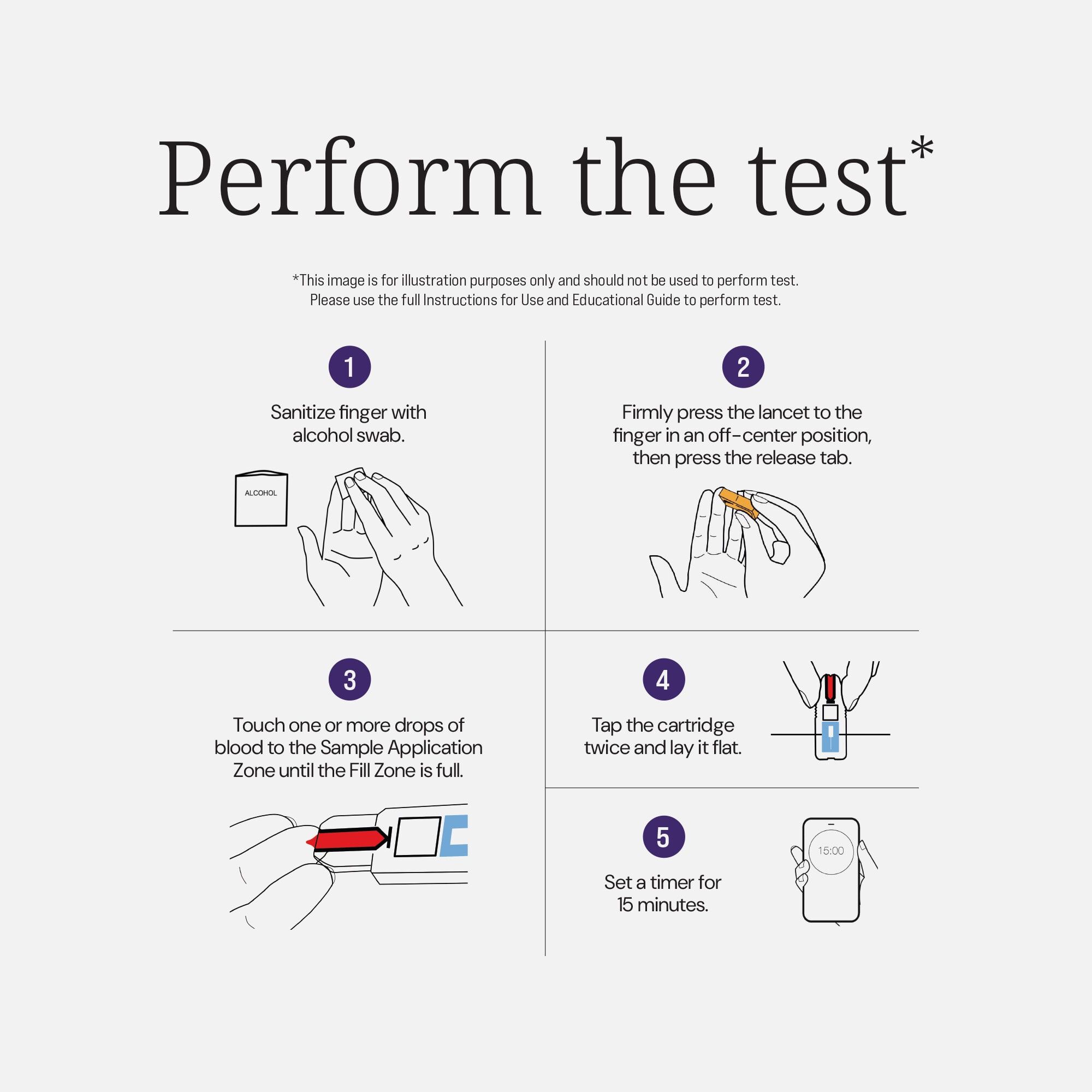 First To Know® Syphilis Test, , large