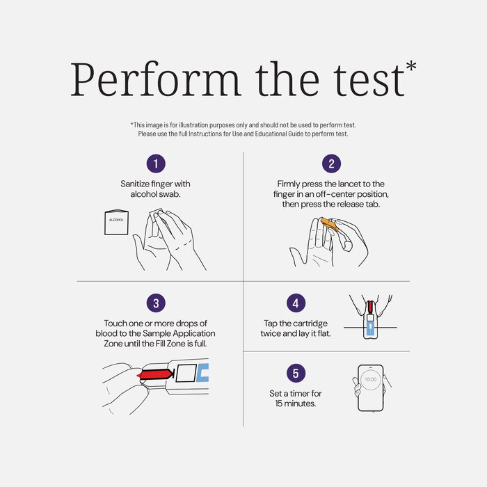 First To Know® Syphilis Test, , large