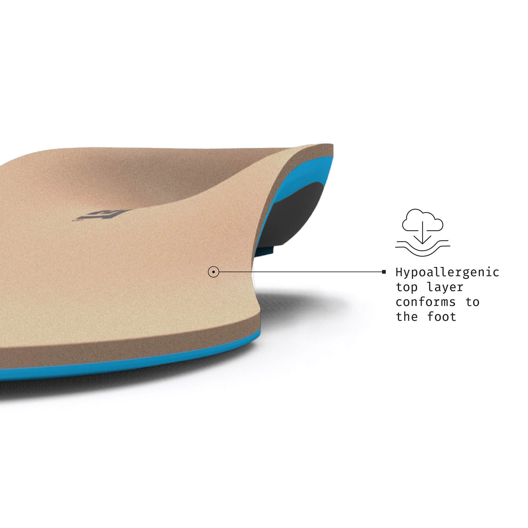 Superfeet Everyday Pressure Relief Insoles, , large