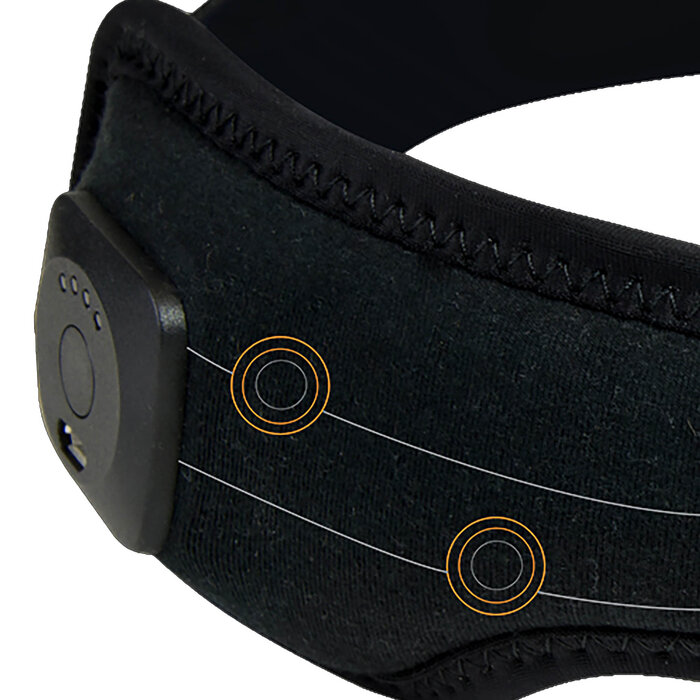 Intellinetix Headache Band, , large