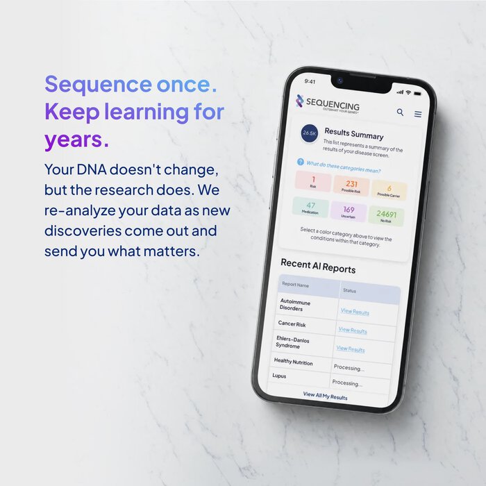 Sequencing® Comprehensive Health Screen Whole Genome Test, , large