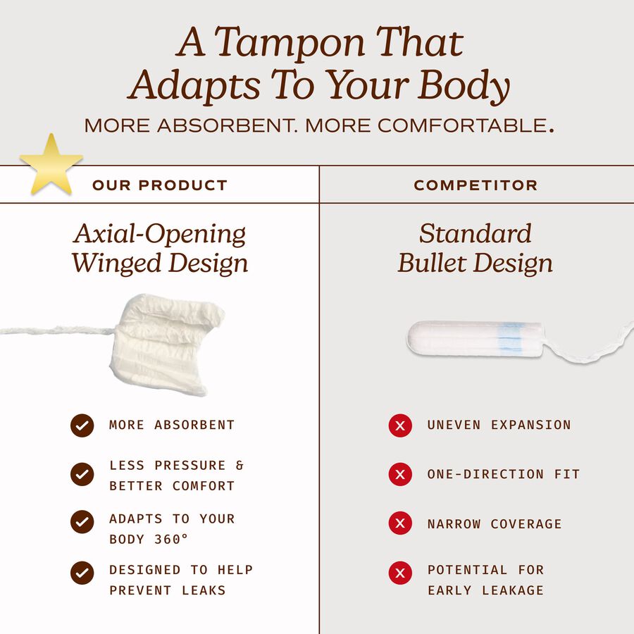 August Super Tampons, 16 ct., , large image number 5