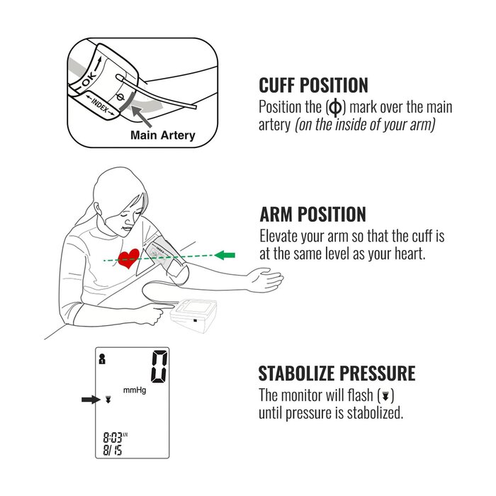 HealthSmart Premium Digitial Arm Blood Pressure Monitor, , large