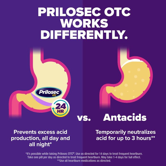 Prilosec OTC Heartburn Relief and Acid Reducer Tablets, 42 ct., , large