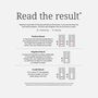First To Know&reg; Syphilis Test, , large image number 5