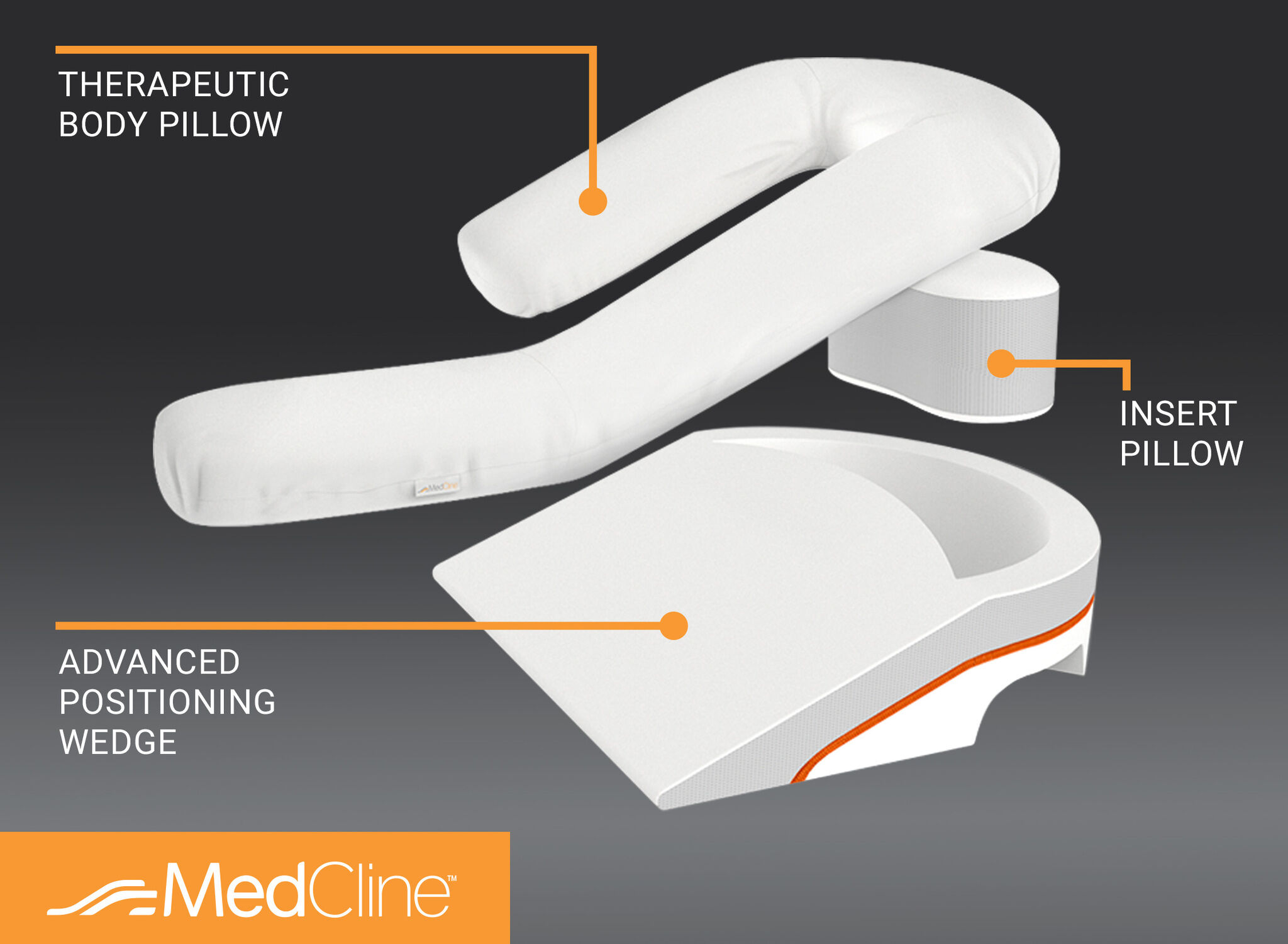 MedCline Reflux Relief Pillow System, , large