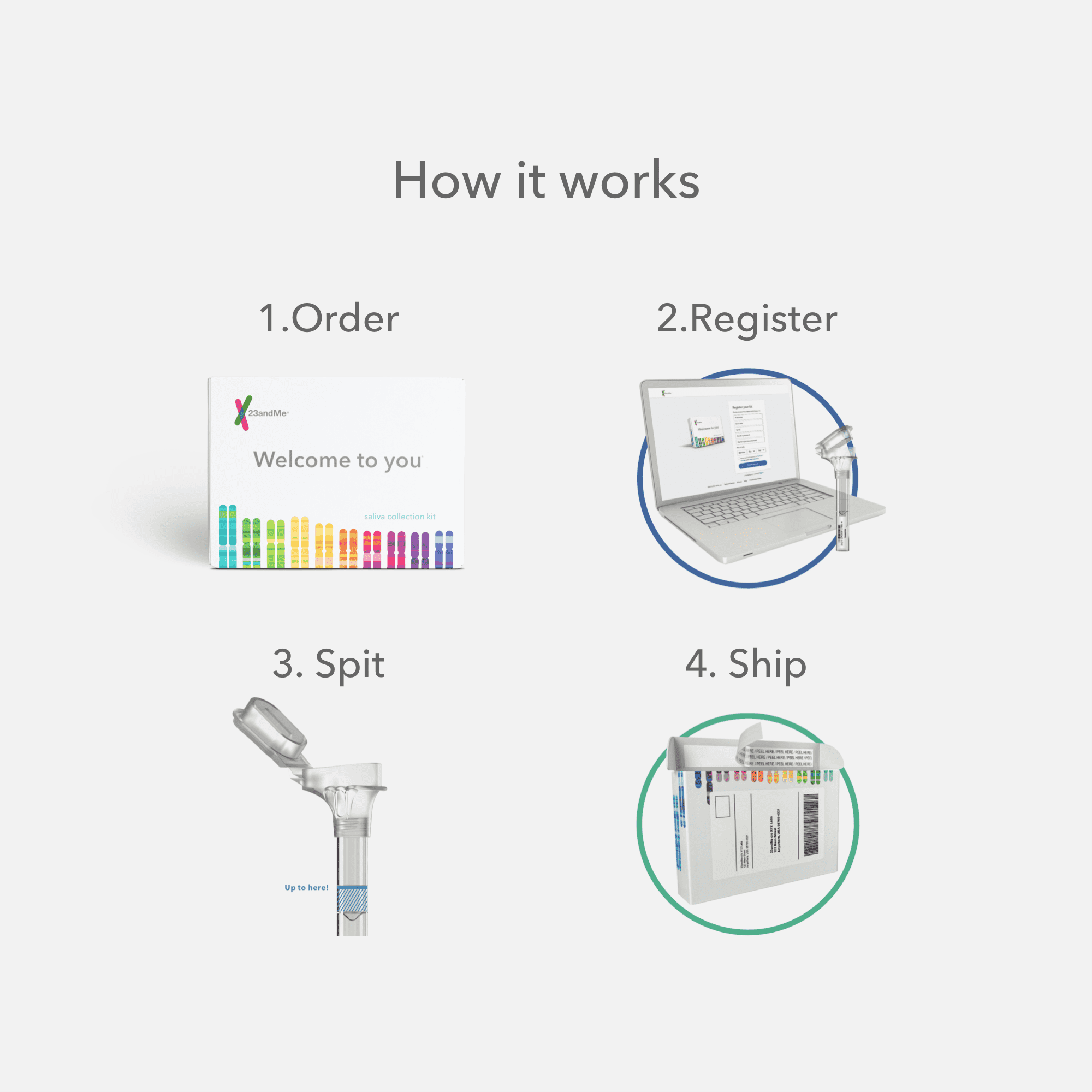 23andMe Health-only Genetic Testing Service, , large