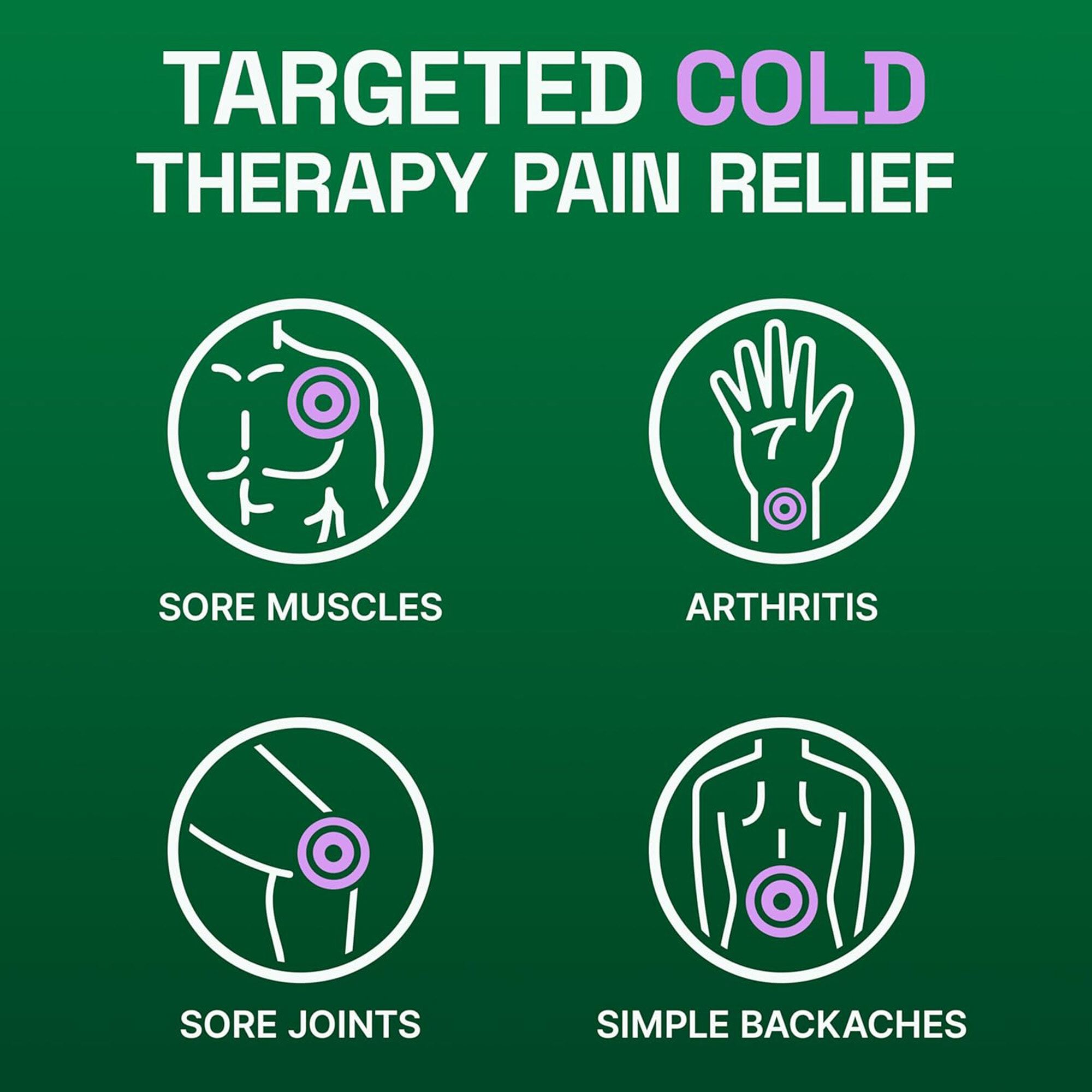 Biofreeze Day & Overnight Pain Relief Patches, 9 ct., , large