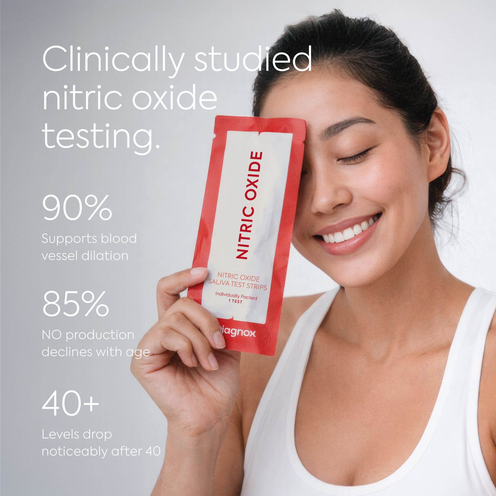 Diagnox Nitric Oxide Saliva Test Strips, At-Home Test for Wellness, Cardiovascular, and Men's Health, 30 ct., , large