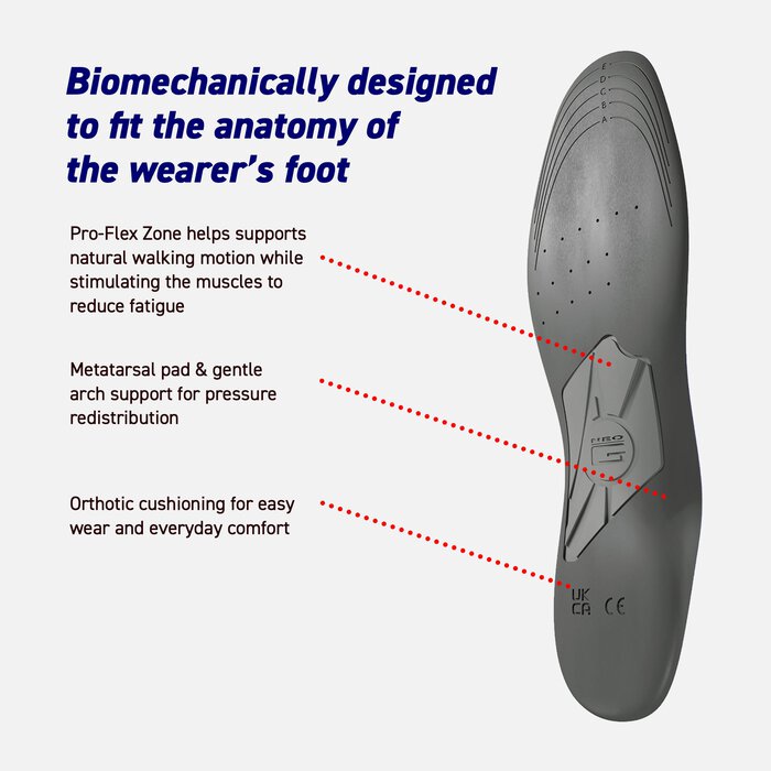 Neo G NeoThotics Pro-Flex Full Length Slimline Insole, , large
