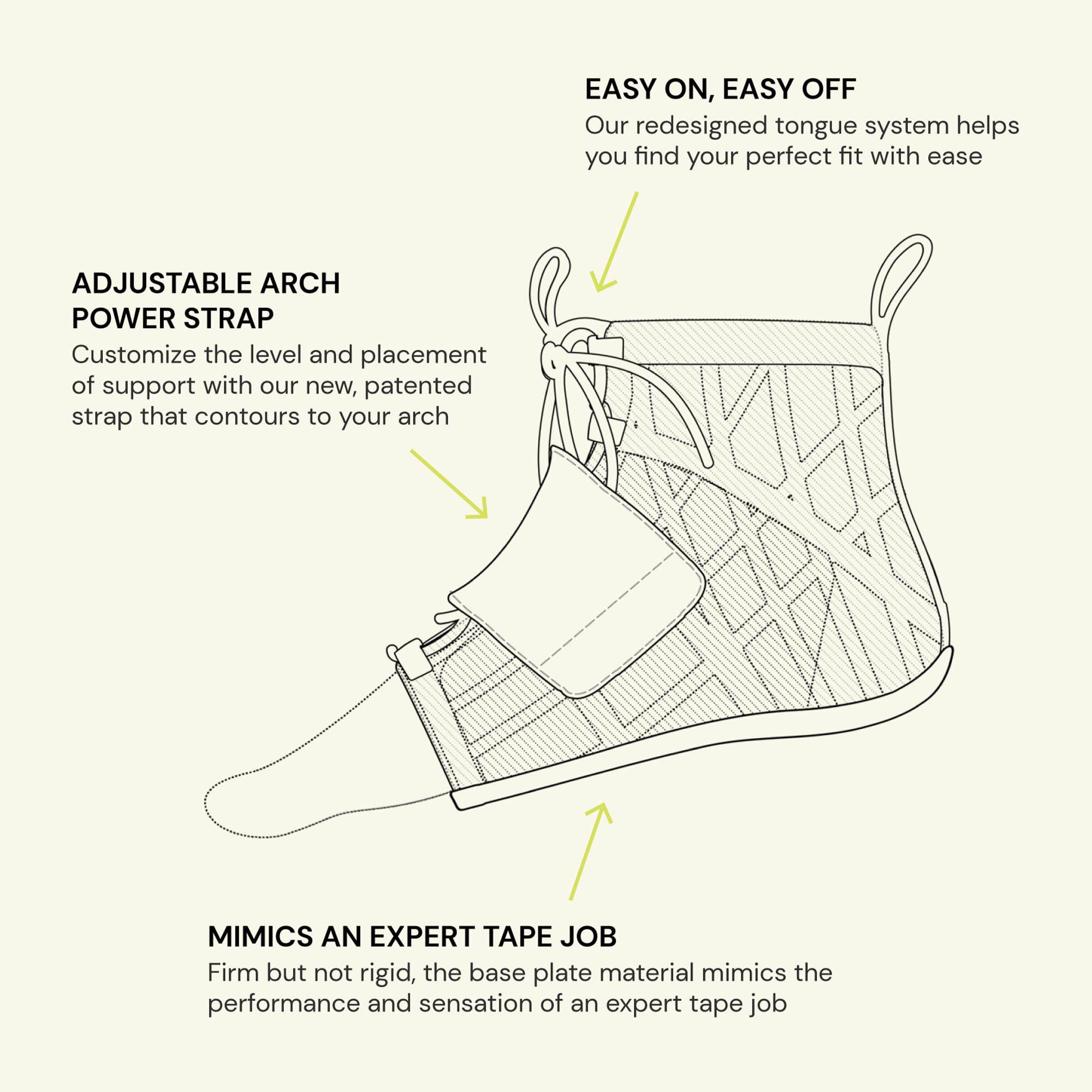 Alleviate Loft 2 Foot Brace, Medium, , large