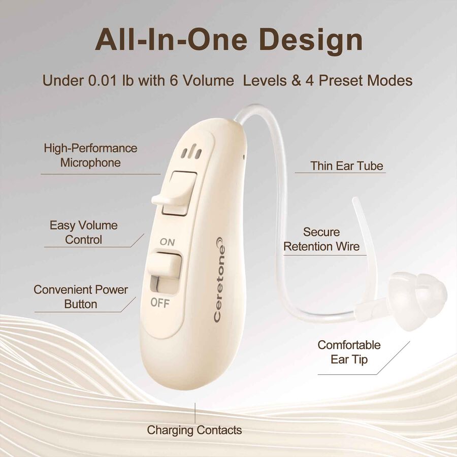 Ceretone Solid Rechargeable Behind-the-Ear OTC Hearing Aids, Pair, , large image number 1