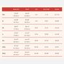 Proof® Period Underwear - Everyday Panties (1 Light Tampon/Panty Liner), , large image number 3