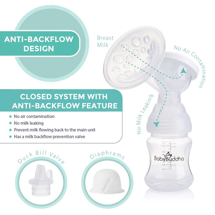BabyBuddha 2.0 Double Electric Breast Pump Complete Kit, , large