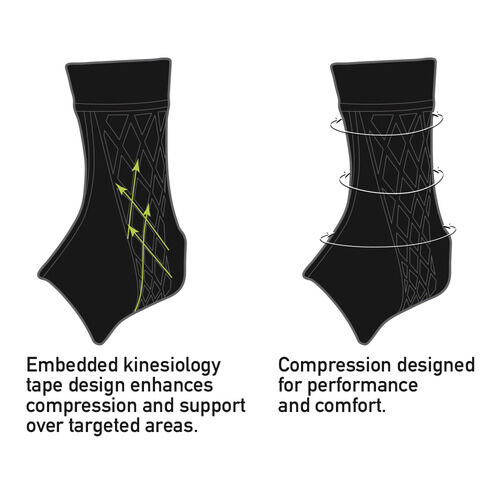 Spark Kinetic Compression Ankle Sleeve, Large, , large