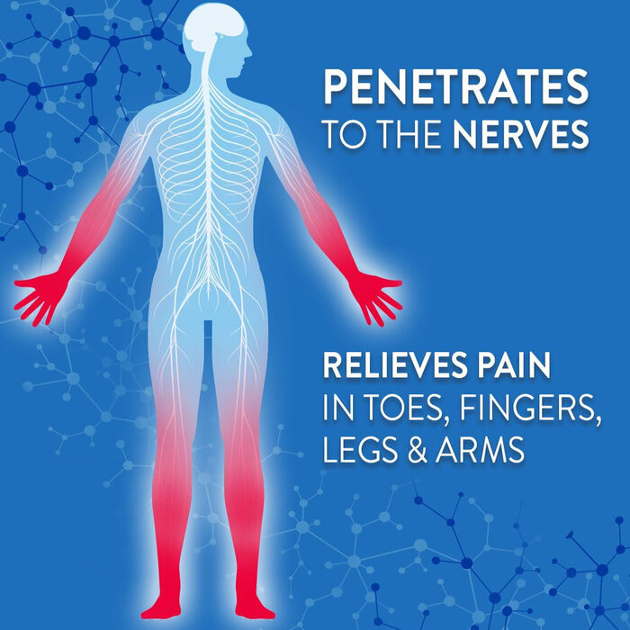 Nervive Pain Relieving Liquid Roll-On, 2.5 oz., , large