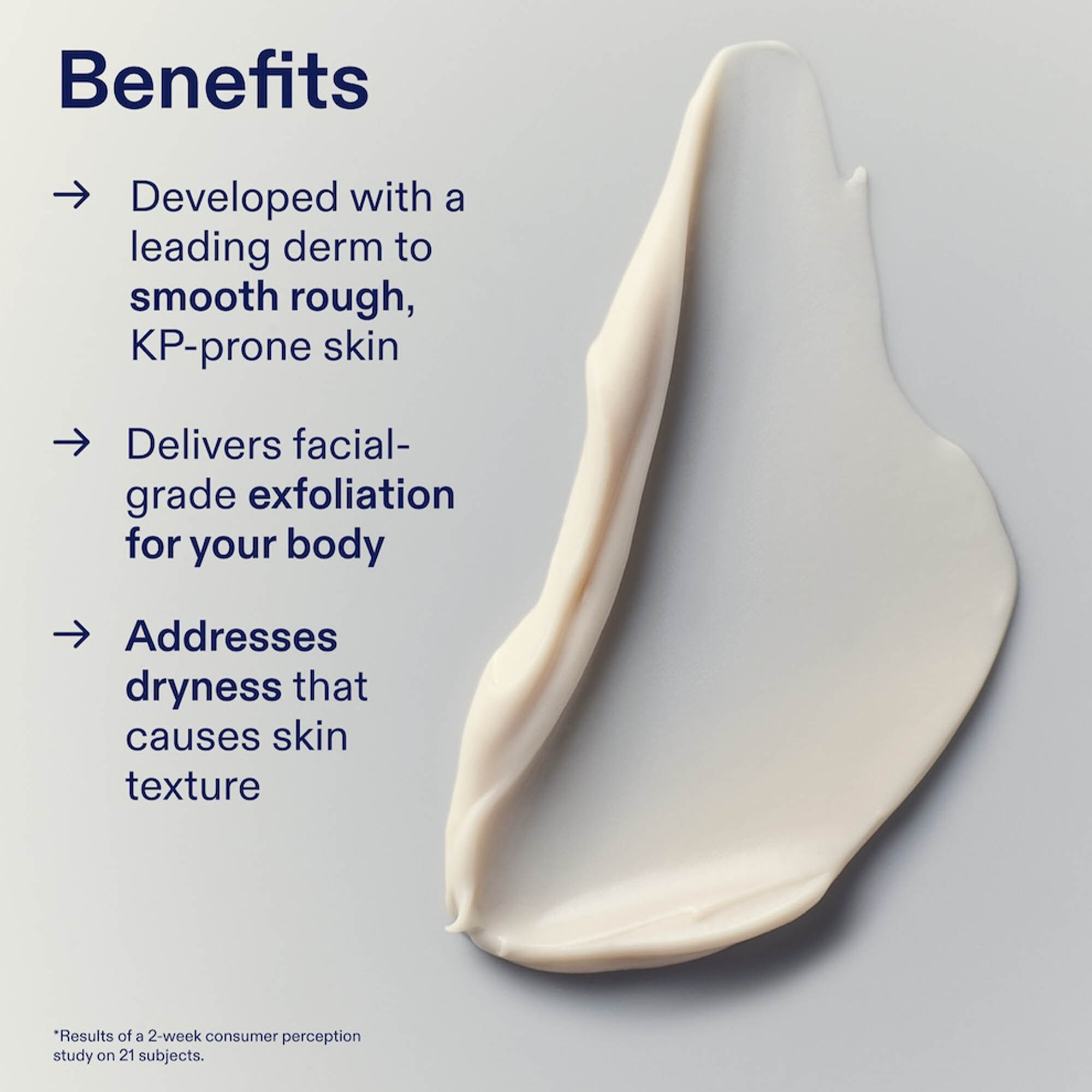 Skinfix KP PsO Smoothing Body Treatment, 5.07 fl. oz., , large