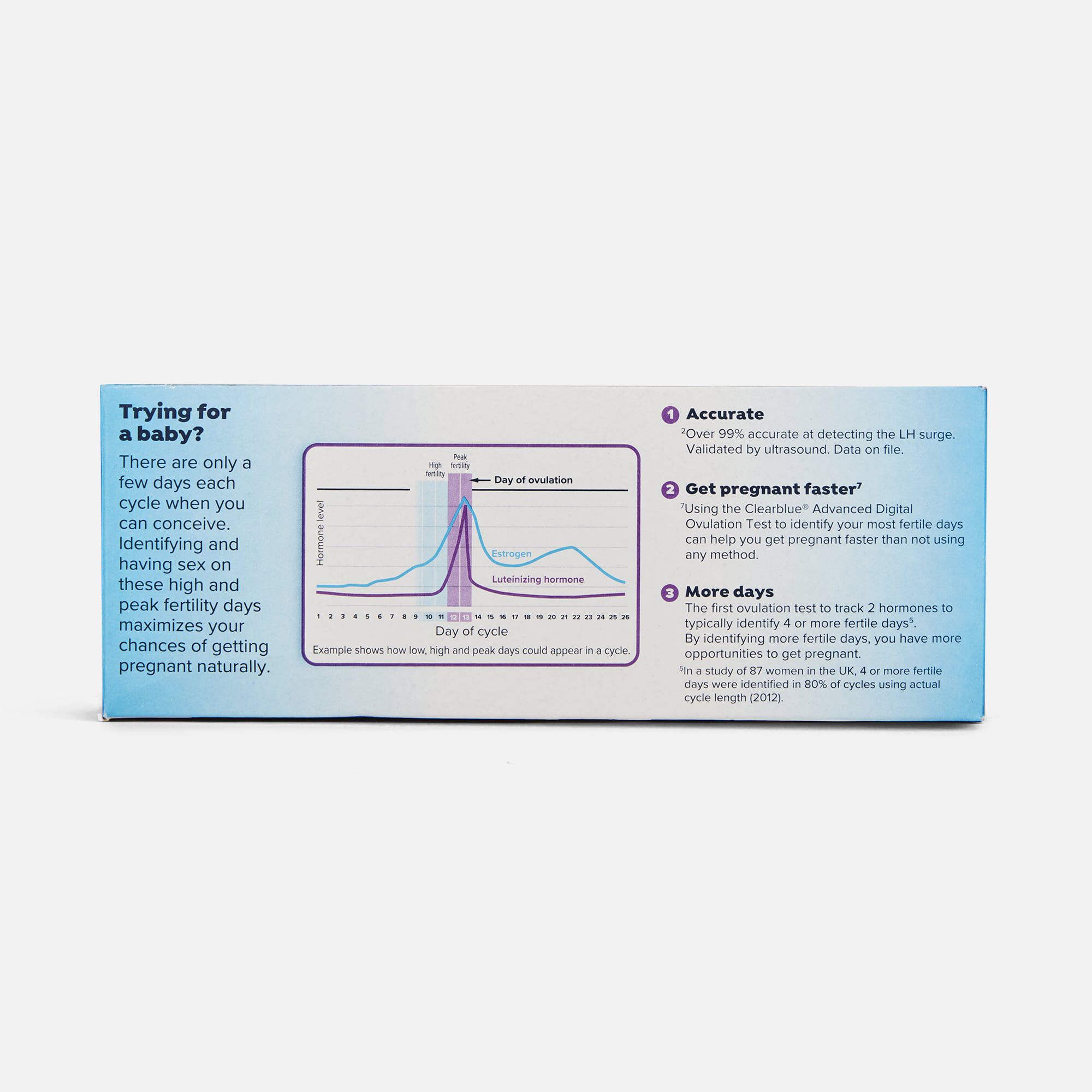 Clearblue Advanced Digital Ovulation Test Kit, , large