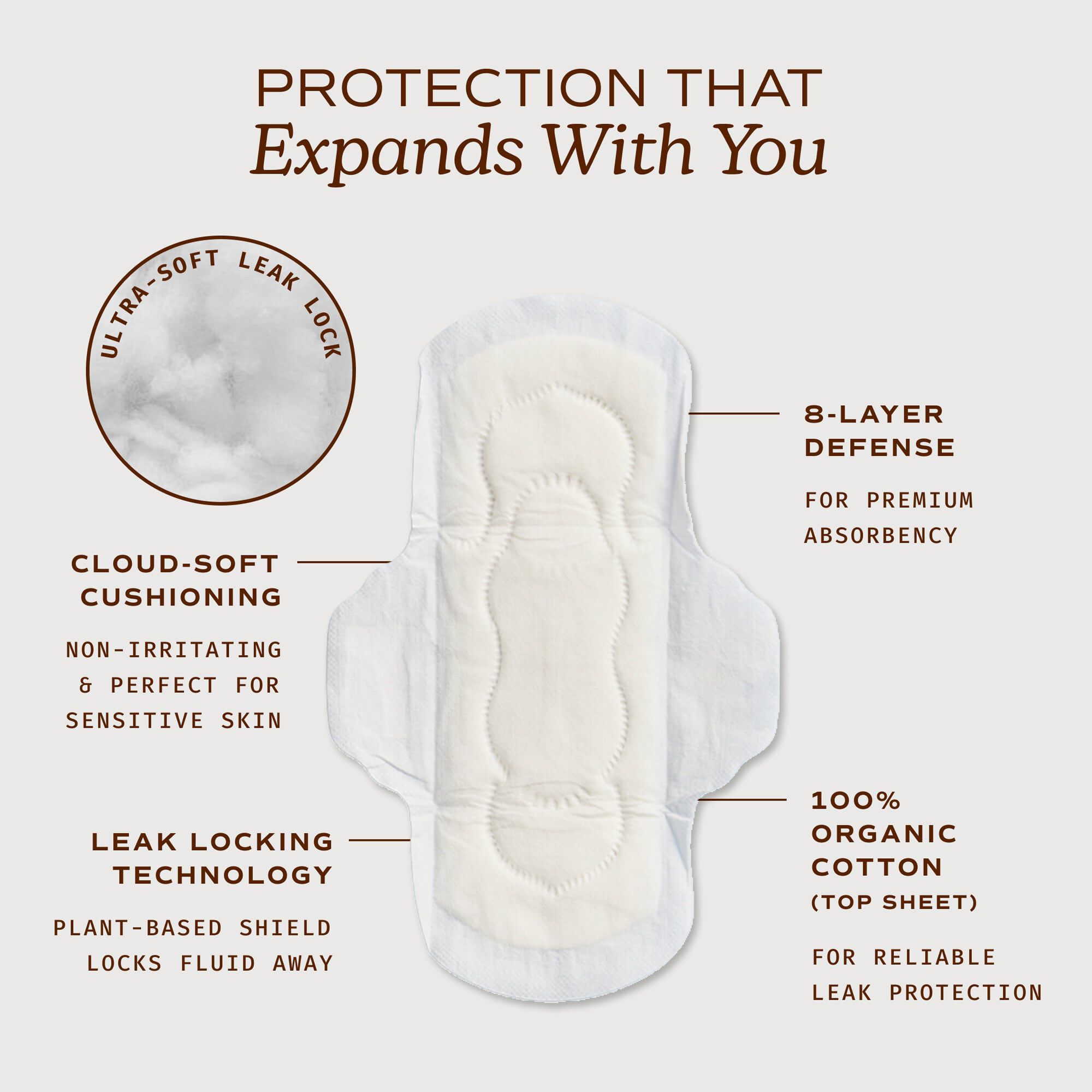 August Regular Pads, 16 ct., , large