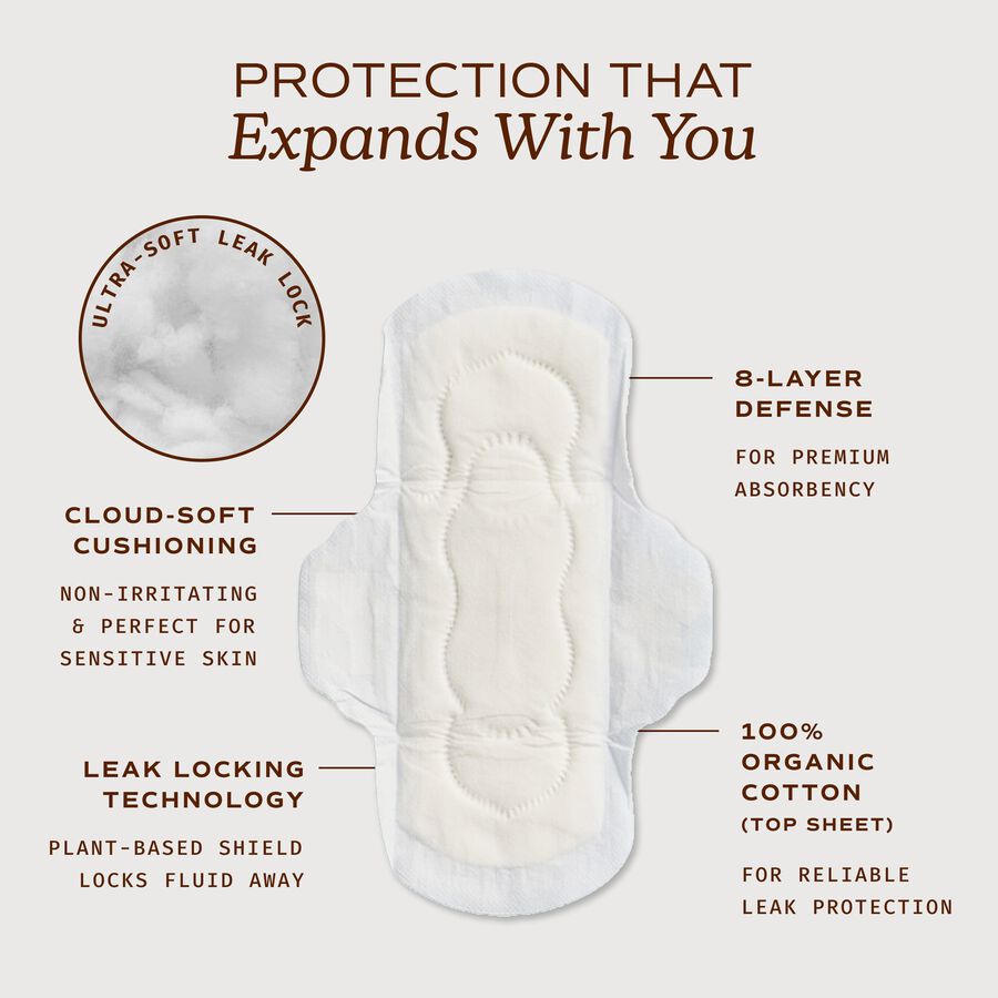 August Regular Pads, 16 ct., , large image number 2