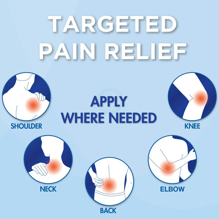 Caring Mill™ Maximum Strength Lidocaine Pain Relief Patches, 15 ct., , large
