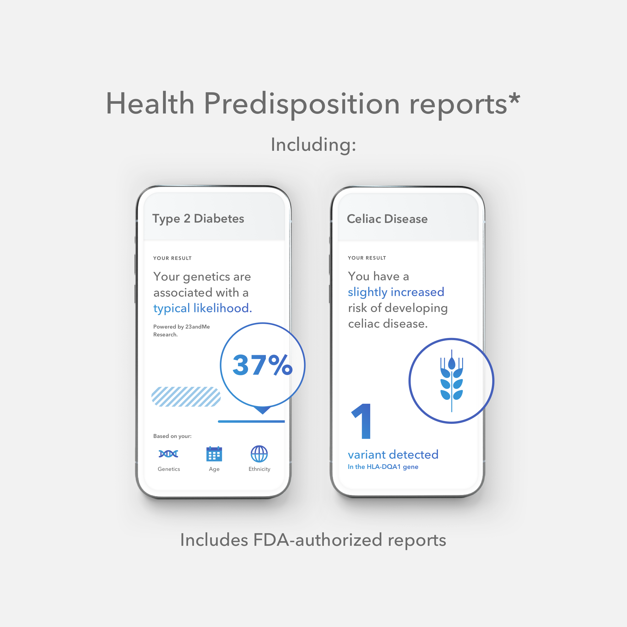 23andMe Health-only Genetic Testing Service, , large