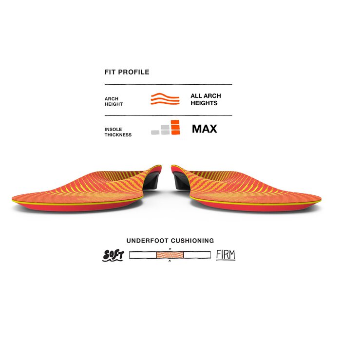 Superfeet Run Pain Relief Insoles, , large