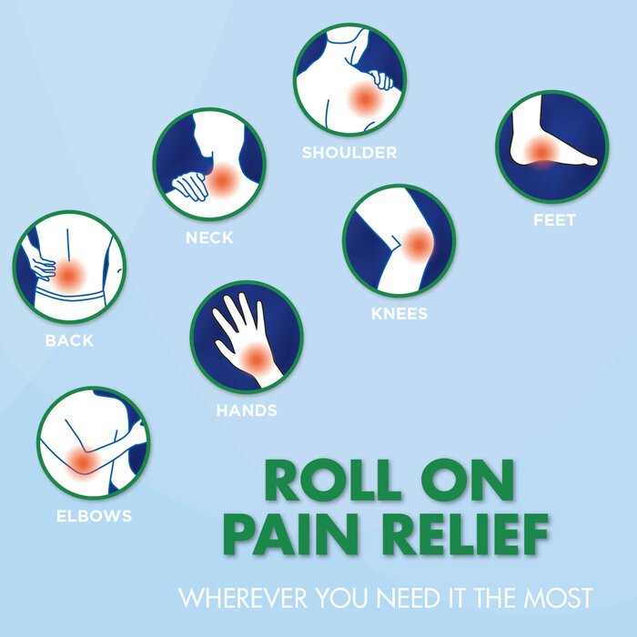 Caring Mill™ Menthol Pain Relief Roll-On Gel, 2.5 fl oz., , large