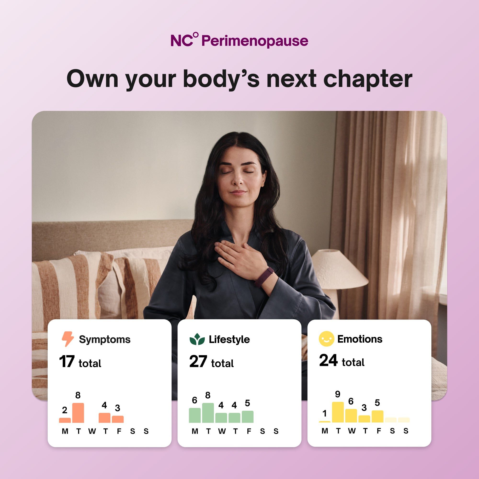 Natural Cycles° NC° Perimenopause and NC° Band with 12-month App Subscription, , large