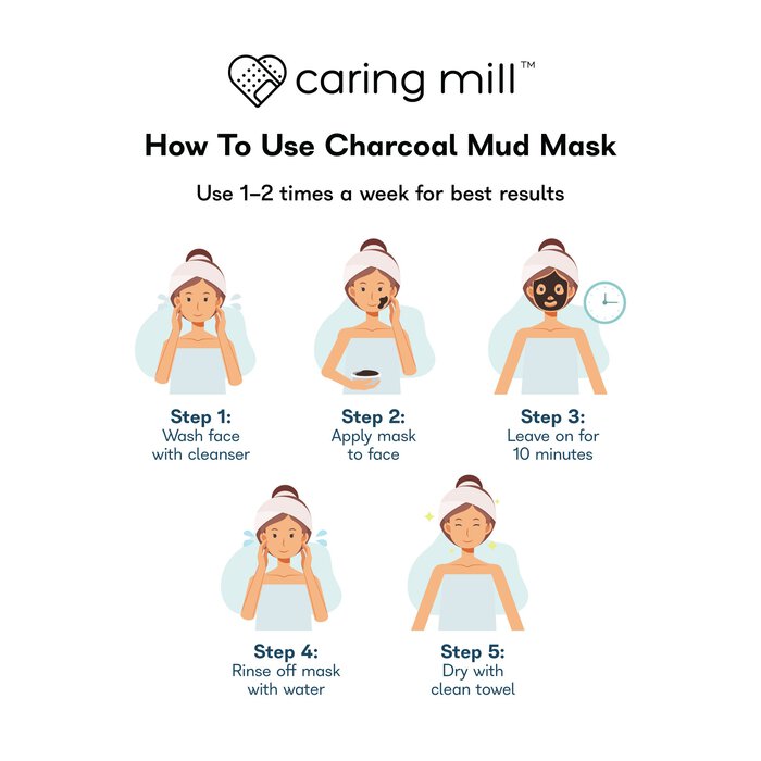 Caring Mill™ Charcoal Mud Mask for Acne Treatment, 5 pack, , large