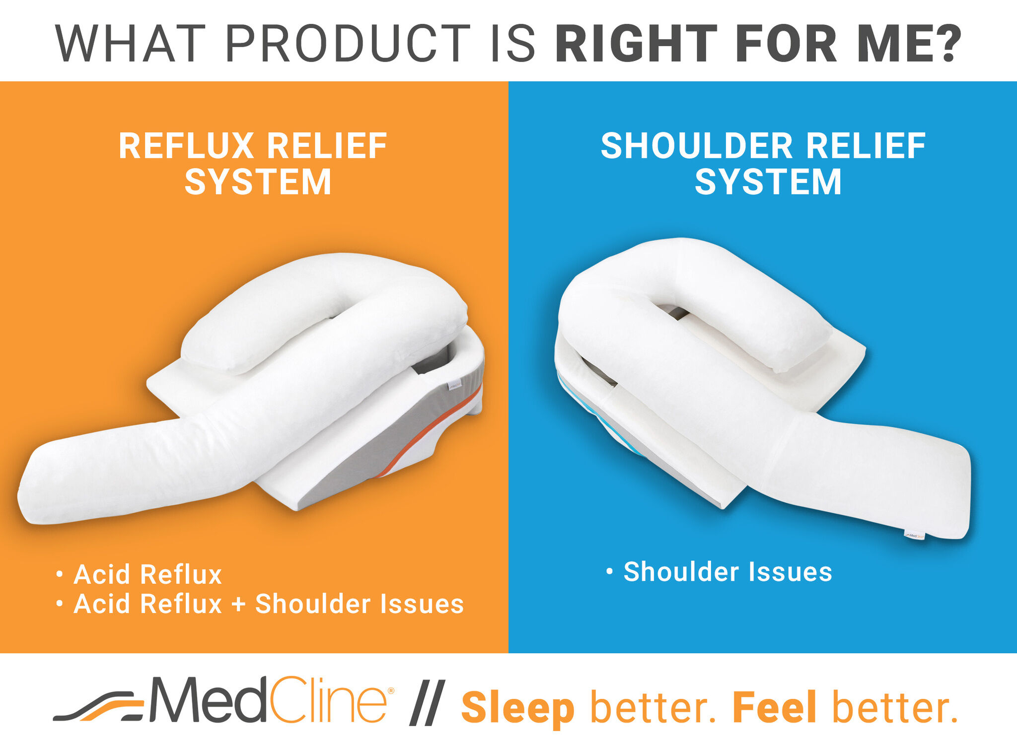 MedCline Reflux Relief Pillow System, , large