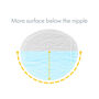 Medela Safe and Dry Thin Disposable Nursing Pad - 120 ct., , large image number 1
