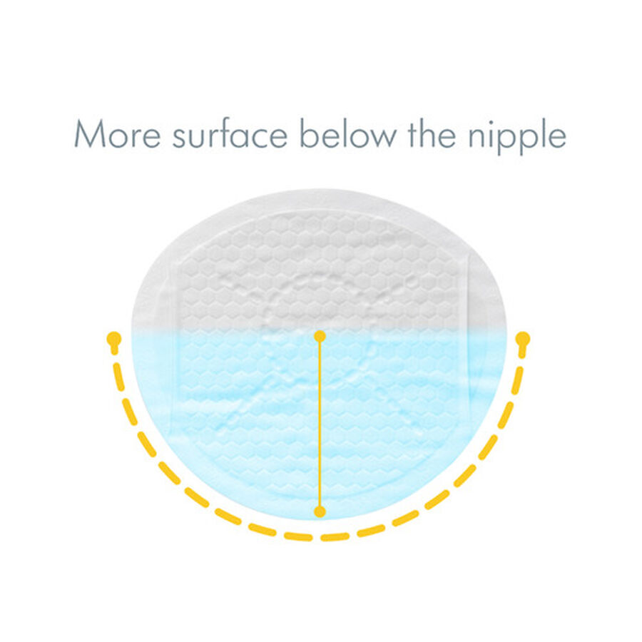 Medela Safe and Dry Thin Disposable Nursing Pad - 120 ct., , large image number 1