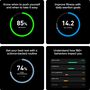 WHOOP Peak Wearable Health & Activity Tracker, , large image number 4