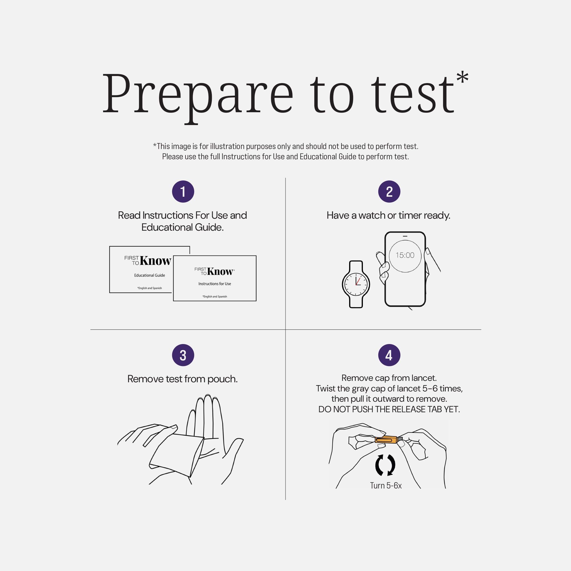 First To Know® Syphilis Test, , large