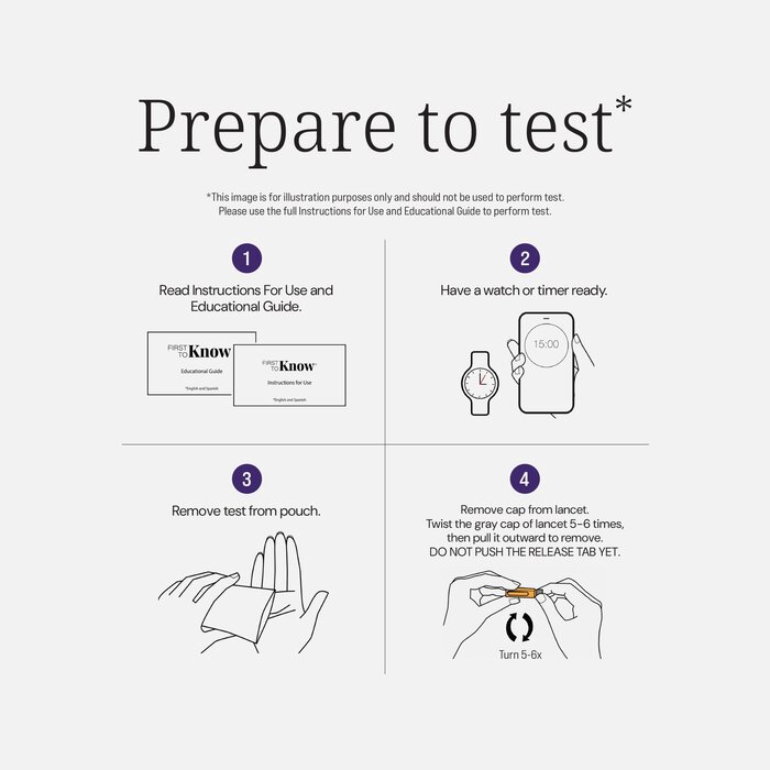 First To Know® Syphilis Test, , large