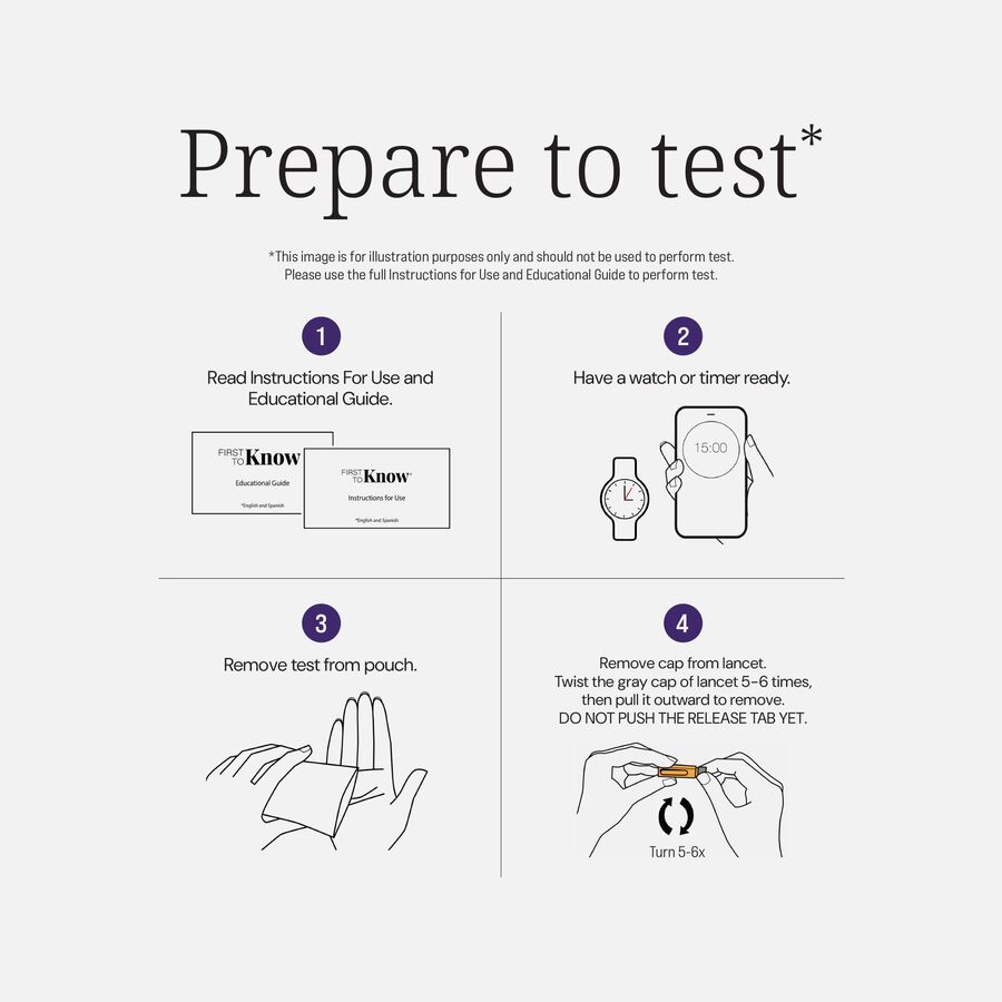 First To Know&reg; Syphilis Test, , large image number 3