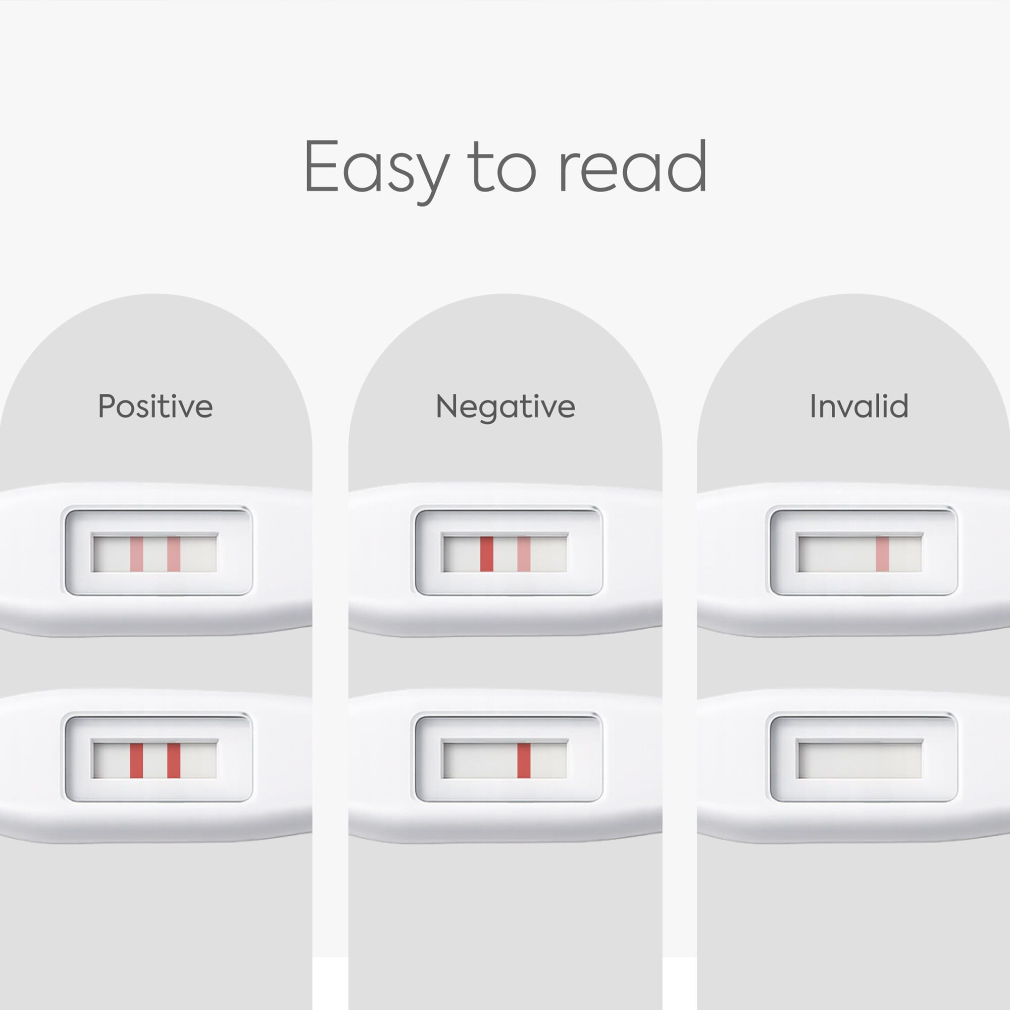 Diagnox Menopause Stage Indicator, At-Home FSH Menopause Test Kit, 5 Pack, , large