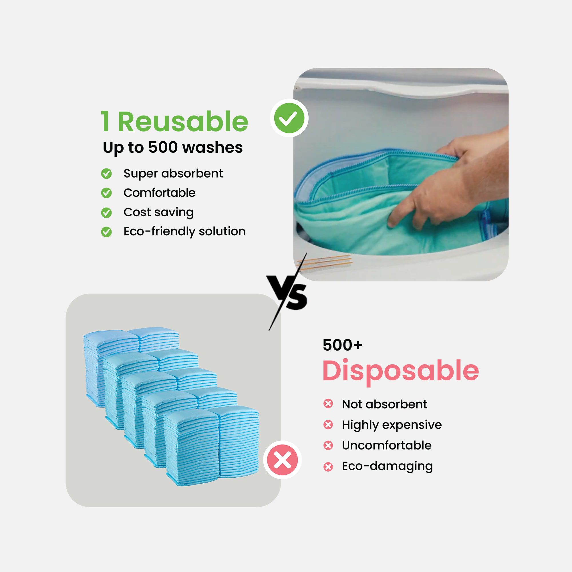 Improvia Washable Underpads, Heavy Absorbency, Reusable Incontinence Pads for Bed, Sofa, Floor, , large