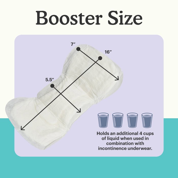 Because Booster Pads for Bladder Control Underwear, 20 ct., , large