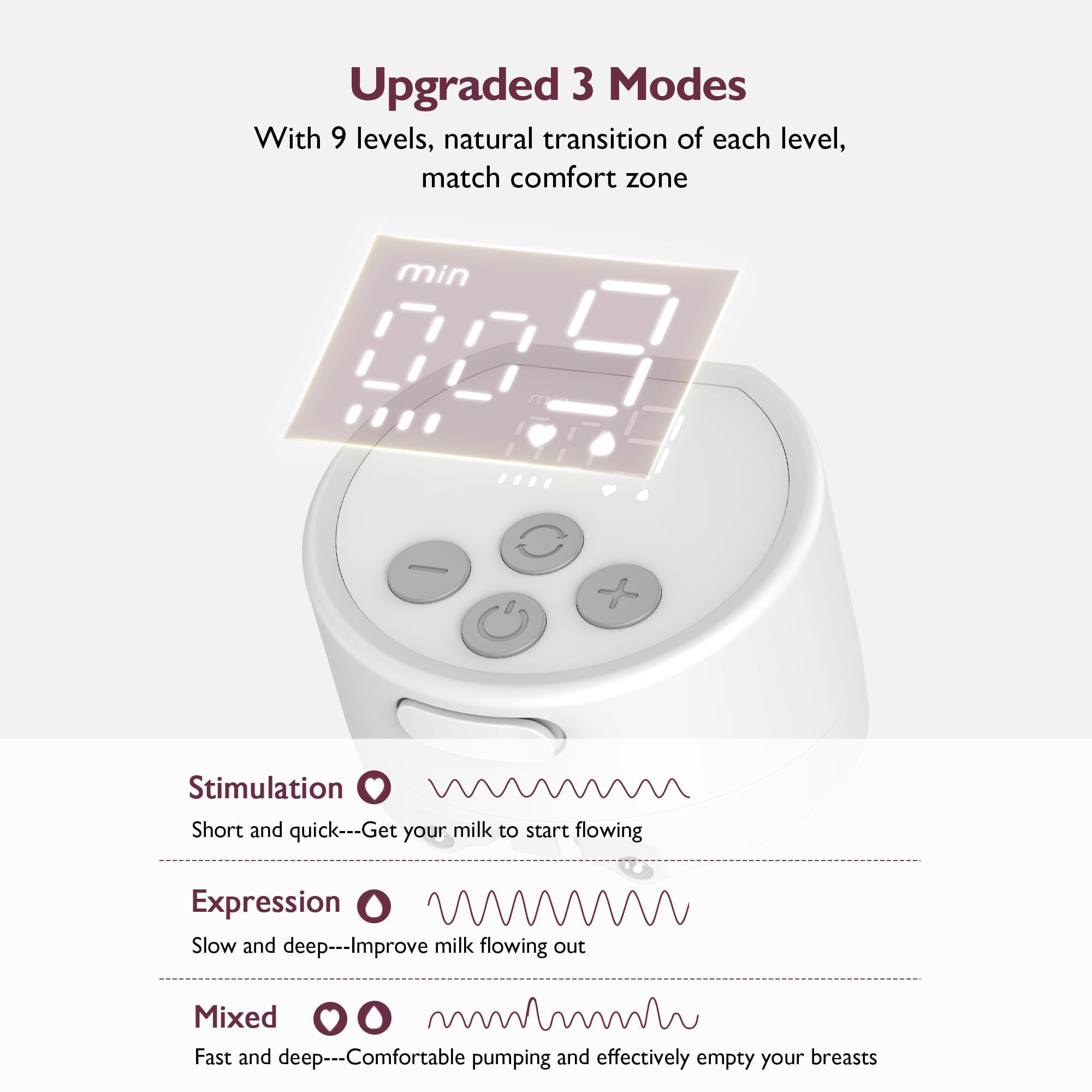 Momcozy Double S12 Pro Wearable Electric Breast Pump, , large